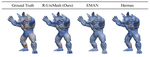 Smoothness Errors in Dynamics Models and How to Avoid Them